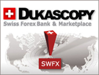 Dukascopy Bank SA