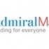 Admiral Markets (Адмирал Маркетс)