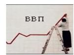 Валовый внутренний продукт (ВВП)