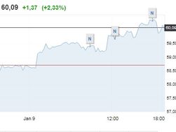 Стоимость барреля Brent 9 января превысила 60 долл