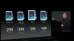 iPad Air и iPad mini испытали на прочность. Как планшеты справились с тестом?