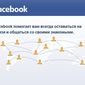 Facebook обвинили в продаже пользовательских данных
