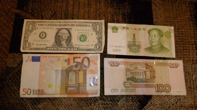 Курс валют в россии сегодня