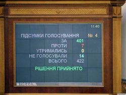 Прецедент с решением ЕСПЧ по судье Волкову может вернуть мандаты нардепам