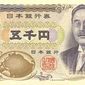 Курс доллара вырос до 103,75 к иене на Форекс перед отчетом по занятости в США 