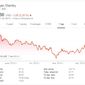 Инвестбанкам в России делать нечего – Morgan Stanley