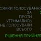 Украина закрепит в Конституции курс в НАТО – депутаты дали голоса