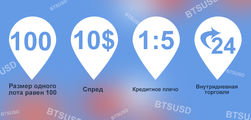 TurboForex рассказали, из-за чего трейдеры не торгуют по заявленным спредам