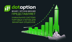 Dotoption представляет уникальную систему торговых счетов для бинарных опционов 