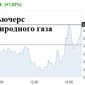 OPAL: "Газпрому" разрешили заполнять трубу только на 50%