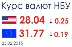 На Банковой разработан план стабилизации гривни