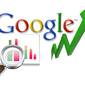 Определены самые дорогие слова тематики «лечение в Израиле» в Google Adwords