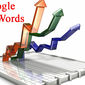 Определены самые дорогие слова тематики "ПАММ счета" Форекс в Google Adwords