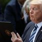 Что принесет указ Трампа о религиозных свободах