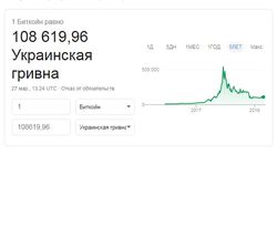 Ученый «опустил» биткоин: стоит не дороже бычьего навоза
