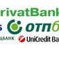 Названы самые цитируемые банки Украины в Интернете июля 2015 г.