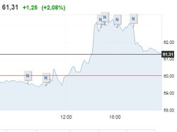 Нефть по 55 долл за баррель Россию не пугает, но ниже не хочется
