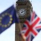 Тереза Мэй получила "добро" от парламента на запуск Brexit 
