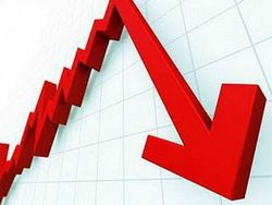 Прибыль российских компаний сократилась на 8,5%