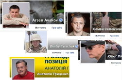 Названы популярные политики и блогеры Украины марта 2015 г. в Facebook 