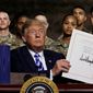 Трамп подписал рекордный военный бюджет