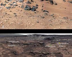Curiosity нашел следы экосистемы на Марсе
