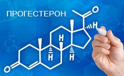 Гормон прогестерон