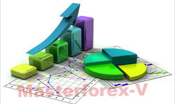 Трейдеры MasterForex-V: как стать профессионалом рынка форекс?
