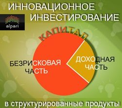 Альпари минск