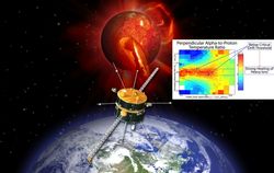 Загадку солнечного ветра разгадал один из самых старых спутников NASA