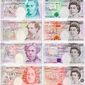 Курс GBPUSD: прогноз волатильности на 24 и 25 августа 2010 года