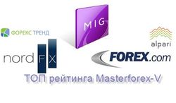 Рейтинг Masterforex-V за декабрь: MIG Bank снова в лидерах
