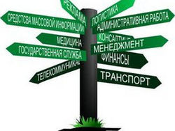 выбор