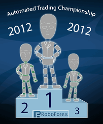 Automated Trading Championship 2012