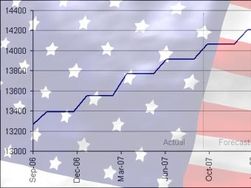 США