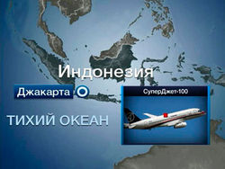 Superjet-100