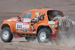 SIXT UKRAINE
