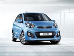 Выпуск KIA Picanto