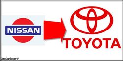 Инвесторам: догонит ли Nissan Тойоту?
