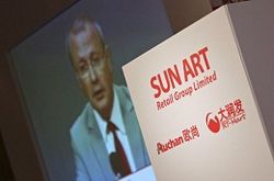 Sun Art Retail Group