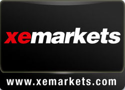 EUR/USD: консолидация перед новостями из Америки