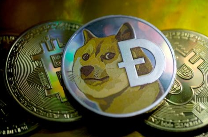 Графік Dogecoin