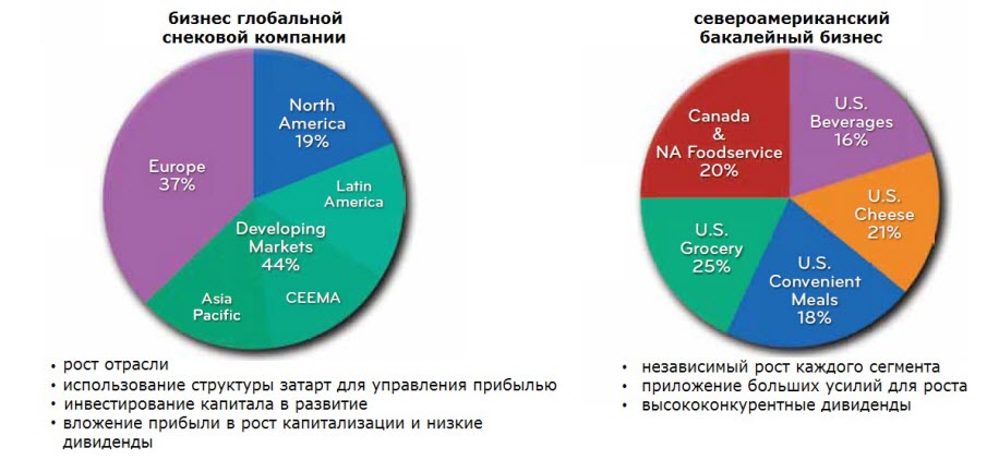 Размещенное изображение