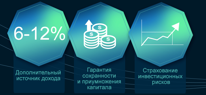 Форекс бонус геймс