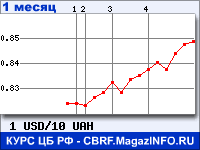 Альпари