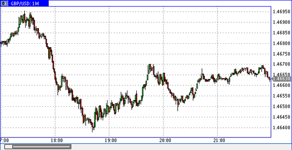 Nordhill Capital