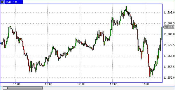 TeleTrade