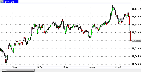 TeleTrade