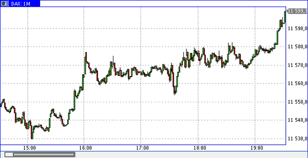 TeleTrade