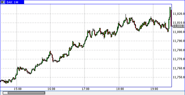 TeleTrade